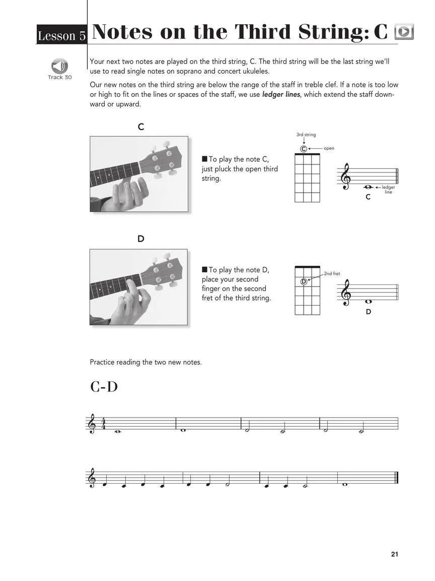 Play Ukulele Today! All-in-One Beginner's Pack - Image 4