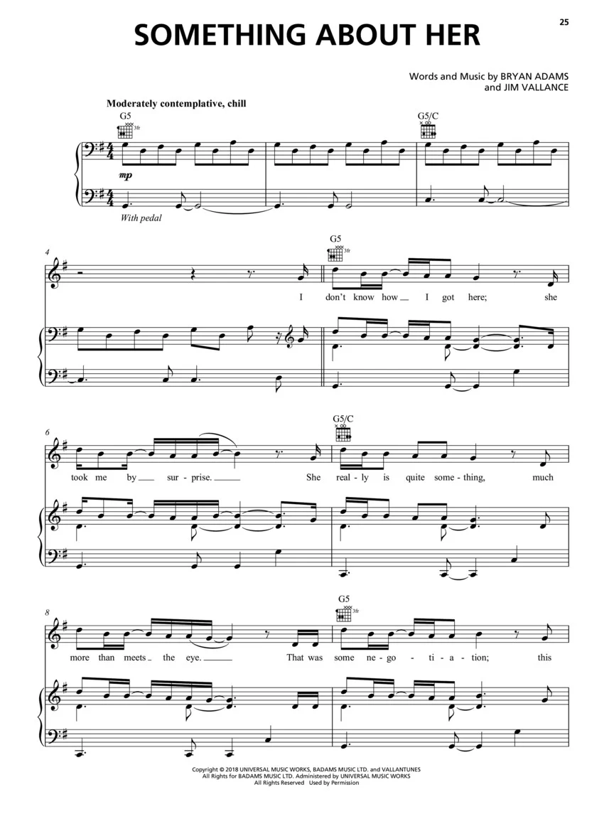 Pretty Woman: The Musical Piano/Vocal Selections - Image 5