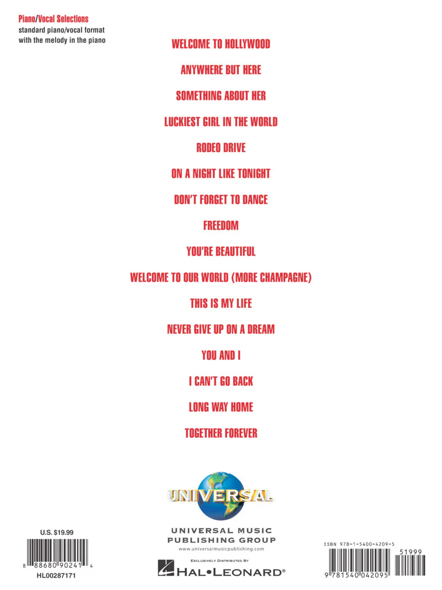 Pretty Woman: The Musical Piano/Vocal Selections - Image 6