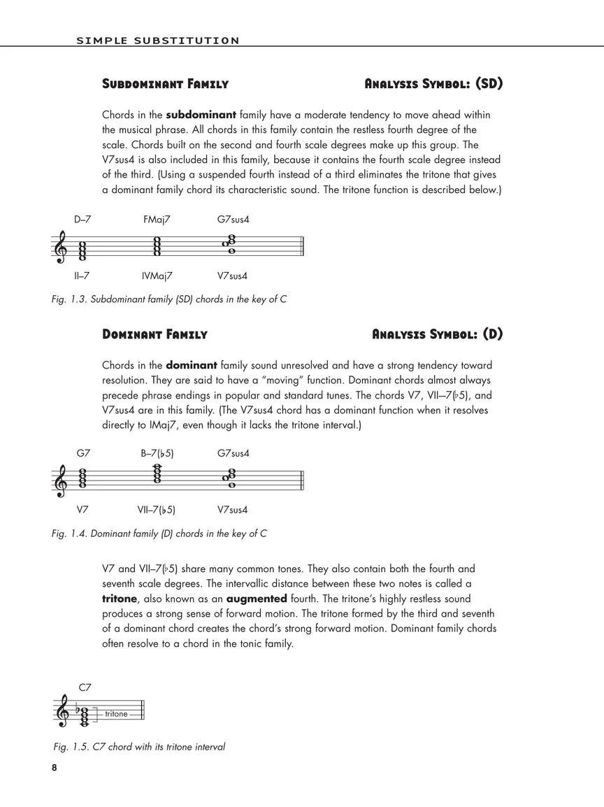Reharmonization Techniques - Image 6