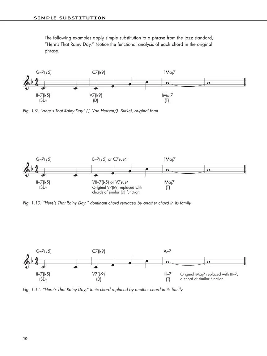 Reharmonization Techniques - Image 8