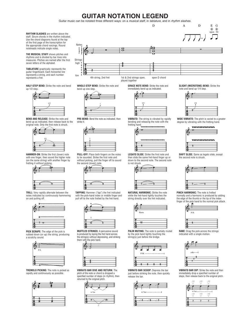 Rush – The Complete Scores - Image 7