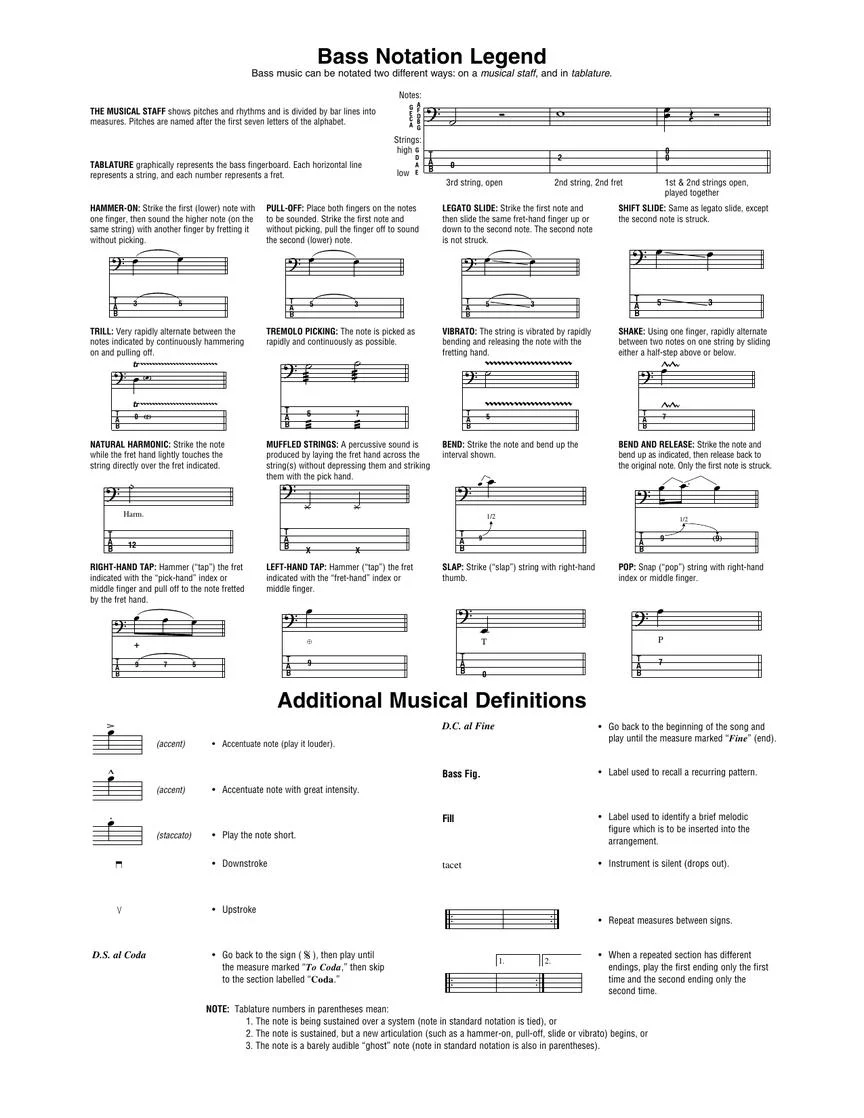Rush – The Complete Scores - Image 8