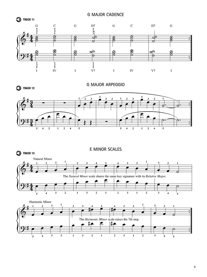 Scales, Patterns and Improvs - Book 2 - Image 3