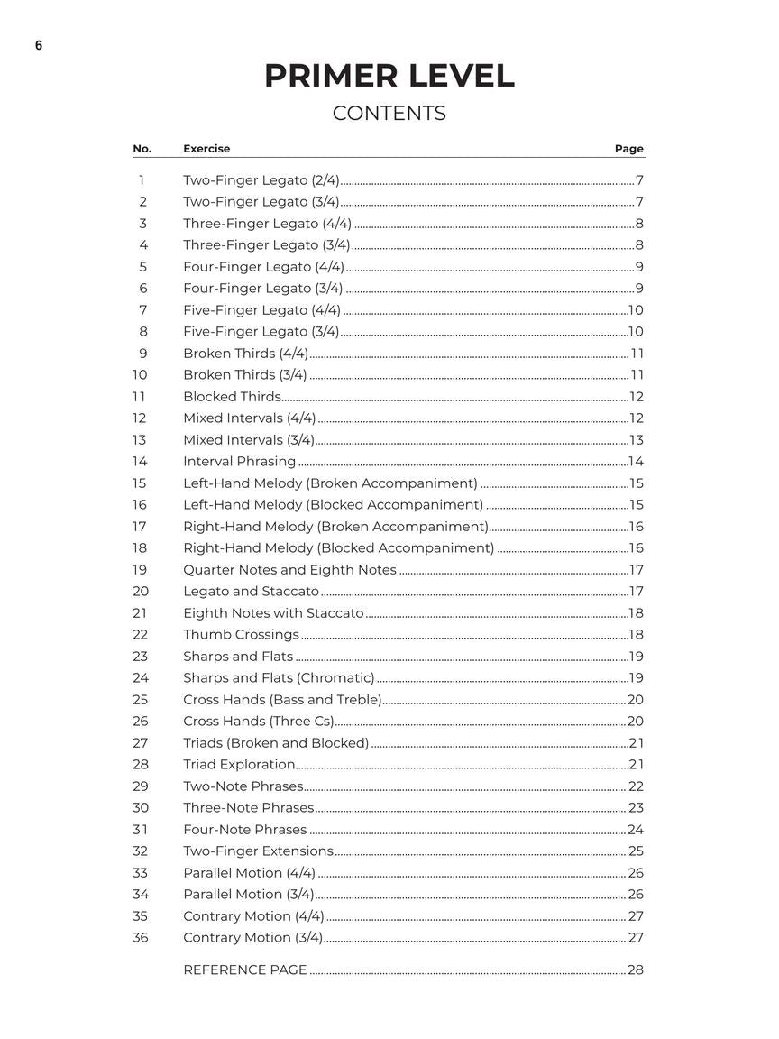 Schaum Fingerpower Anthology - Image 5