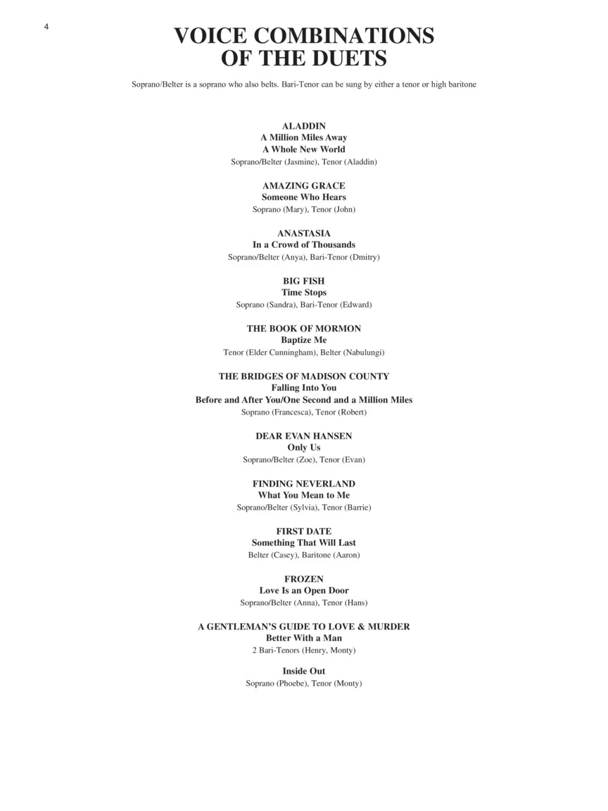 Singer's Musical Theatre Anthology: Duets, Volume 4 - Image 4