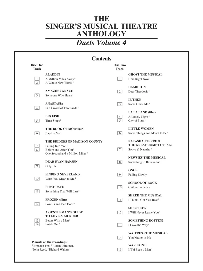 Singer's Musical Theatre Anthology: Duets, Volume 4 - Image 2