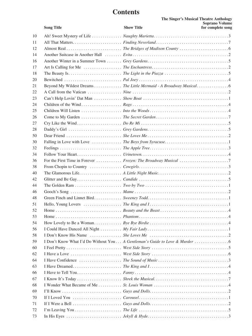 Singer's Musical Theatre Anthology – “16-Bar” Audition – 3rd Edition from Volumes 1-7 Soprano Edition - Image 2