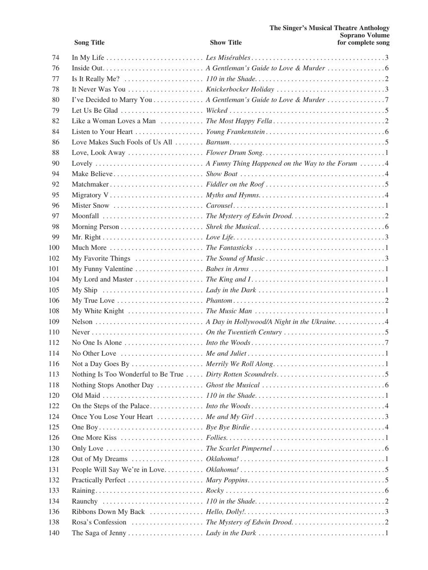 Singer's Musical Theatre Anthology – “16-Bar” Audition – 3rd Edition from Volumes 1-7 Soprano Edition - Image 3