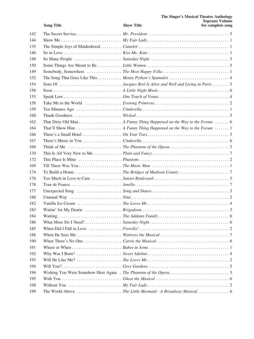 Singer's Musical Theatre Anthology – “16-Bar” Audition – 3rd Edition from Volumes 1-7 Soprano Edition - Image 4