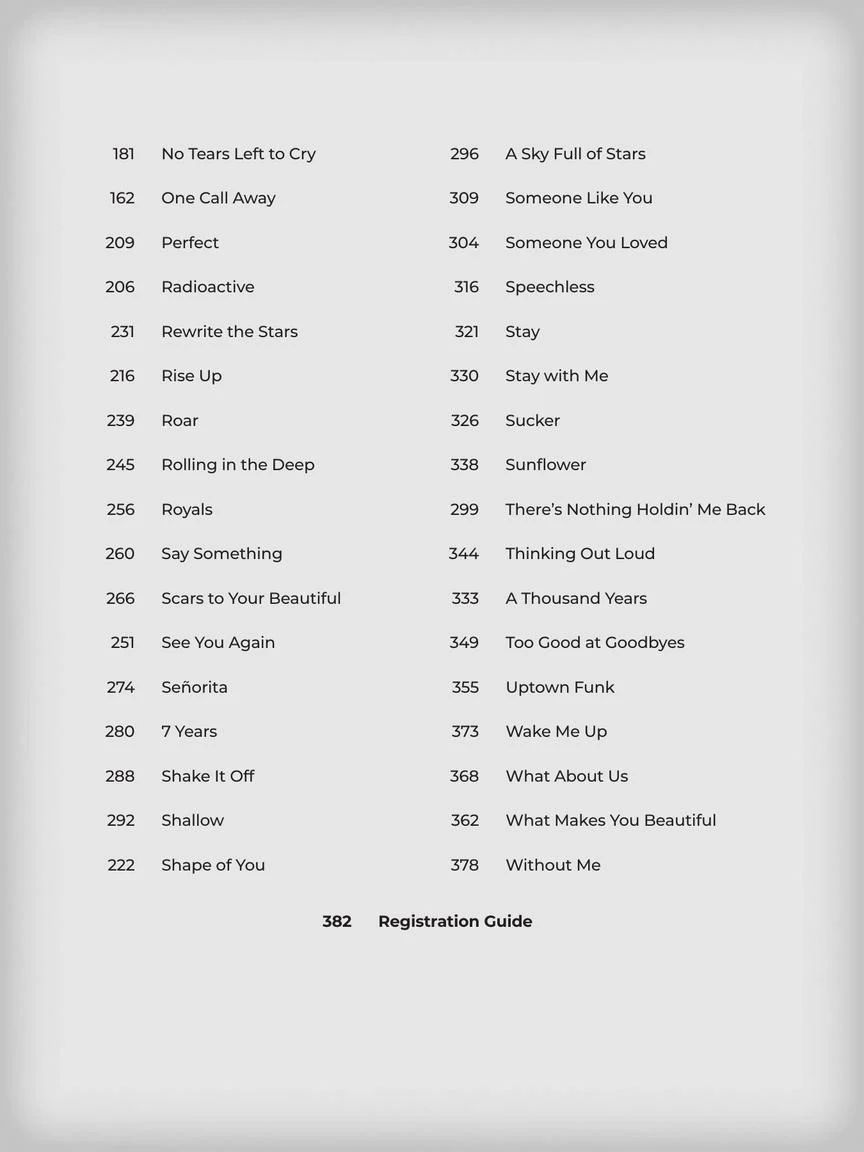 Songs of the 2010s: The New Decade Series – Updated Edition E-Z Play Today #371 - Image 3