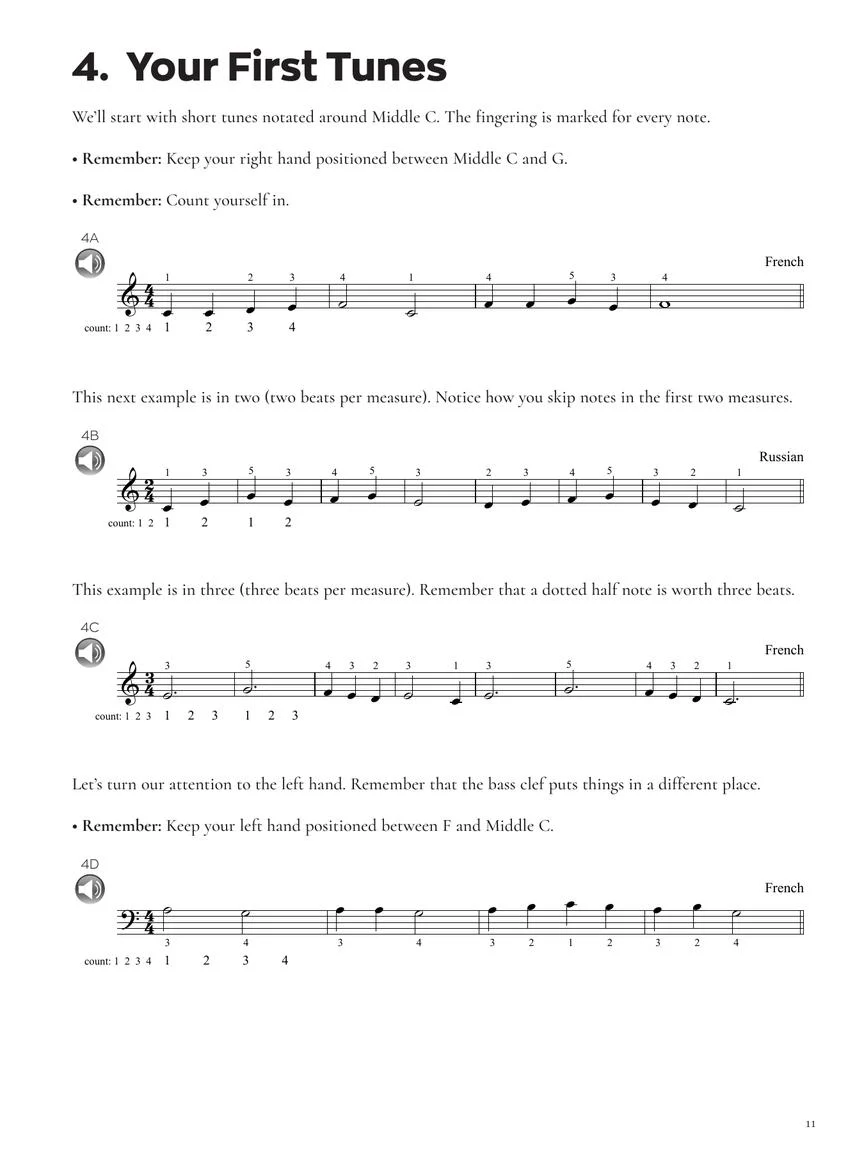 Teach Yourself Classical Piano - Image 11