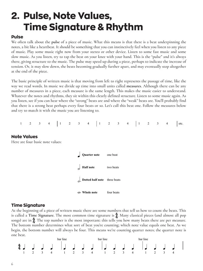 Teach Yourself Classical Piano - Image 6