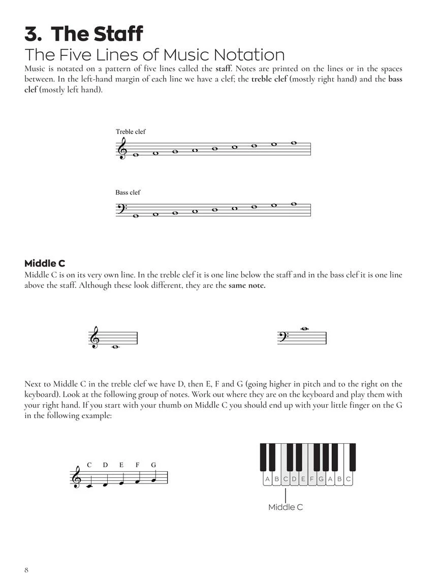 Teach Yourself Classical Piano - Image 8