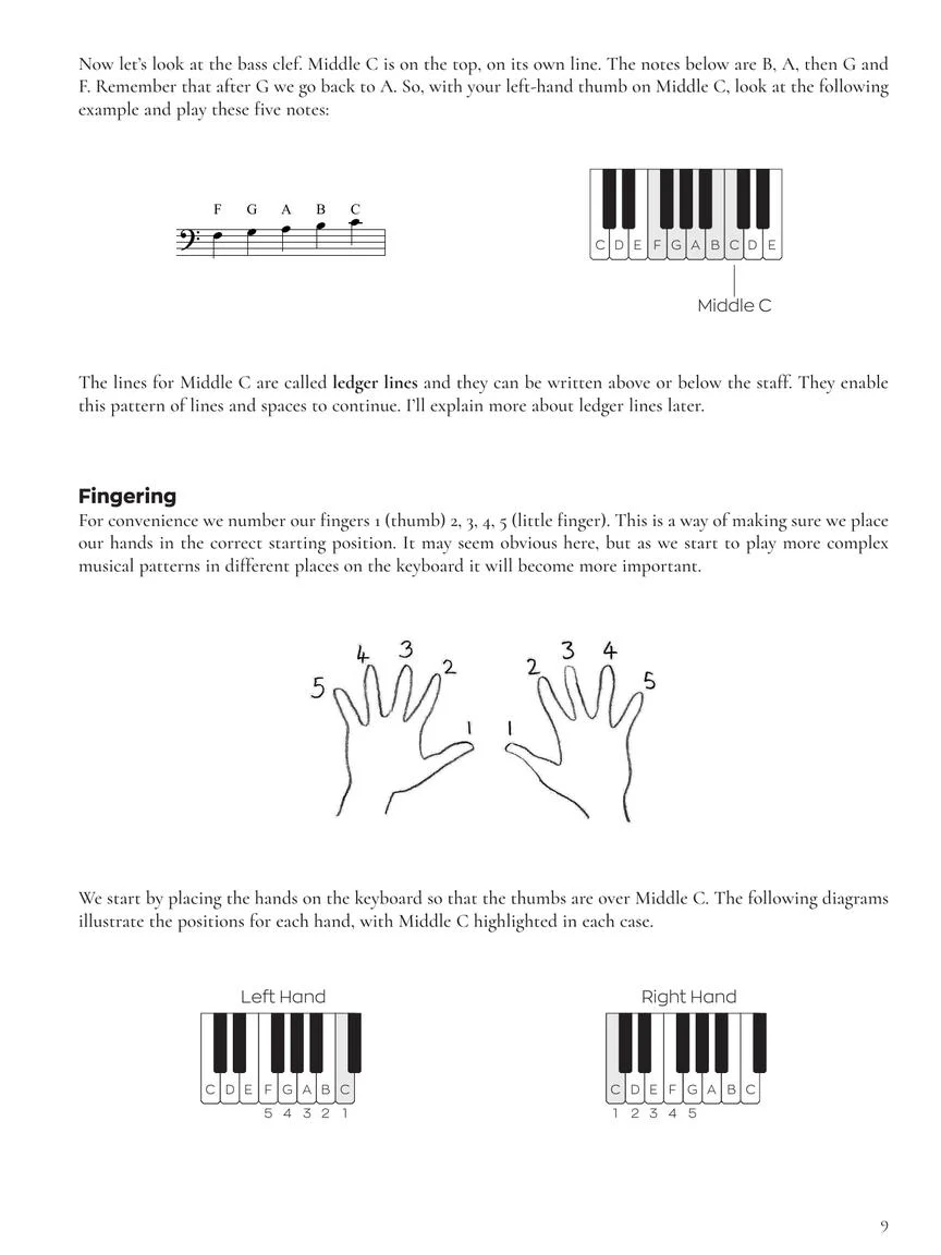 Teach Yourself Classical Piano - Image 9