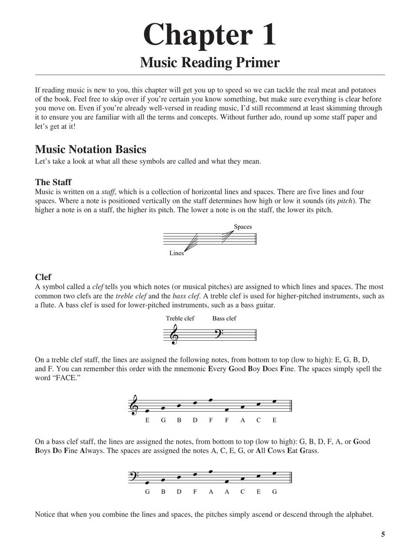 Teach Yourself Music Theory - Image 4