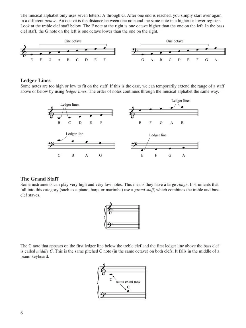 Teach Yourself Music Theory - Image 5