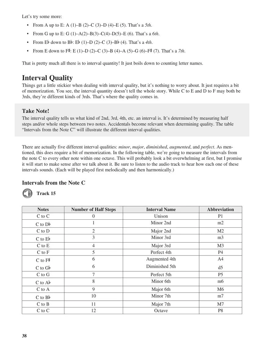Teach Yourself Music Theory - Image 8