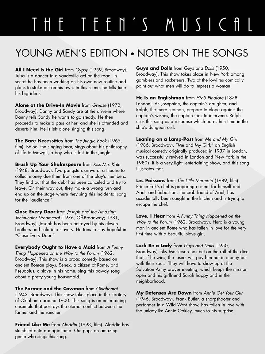 The Teen's Musical Theatre Collection - Young Men's Edition (Audio Access) - Image 3
