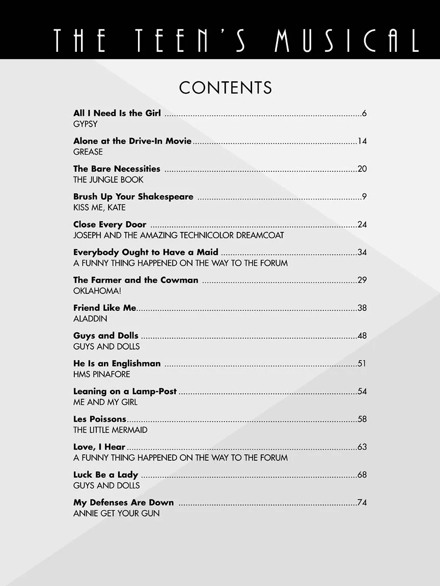 The Teen's Musical Theatre Collection - Young Men's Edition (Audio Access) - Image 4