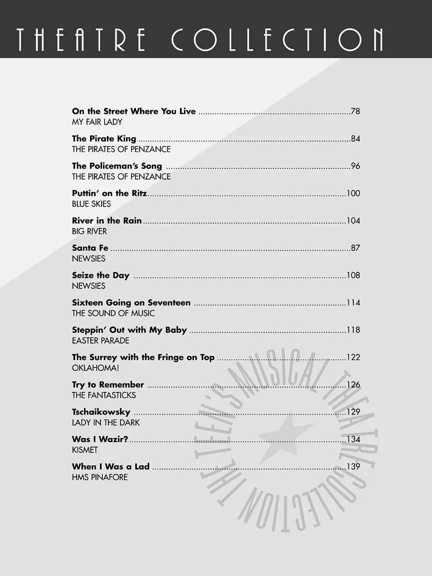 The Teen's Musical Theatre Collection - Young Men's Edition (Audio Access) - Image 5