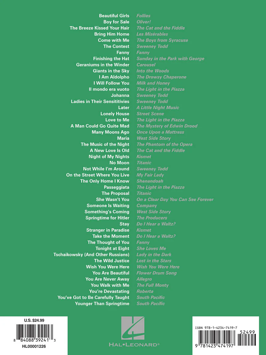 Musical Theatre for Classical Singers - Tenor - Image 2