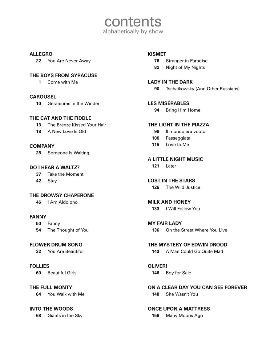 Musical Theatre for Classical Singers - Tenor - Image 3