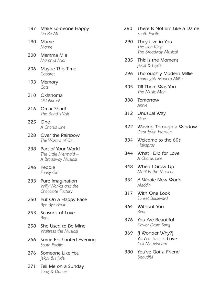 The Big Book of Broadway – 5th Edition - Image 3