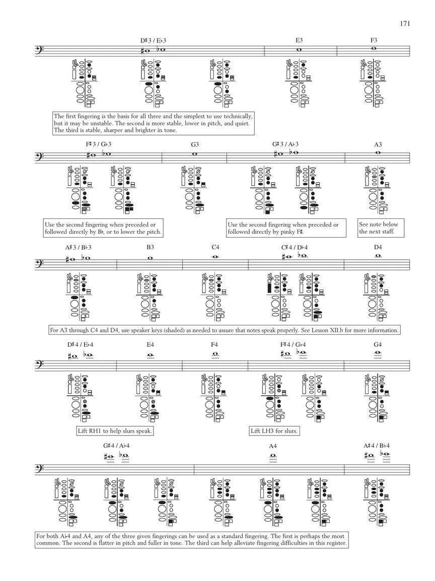 New Weissenborn Method for Bassoon, The - Image 11