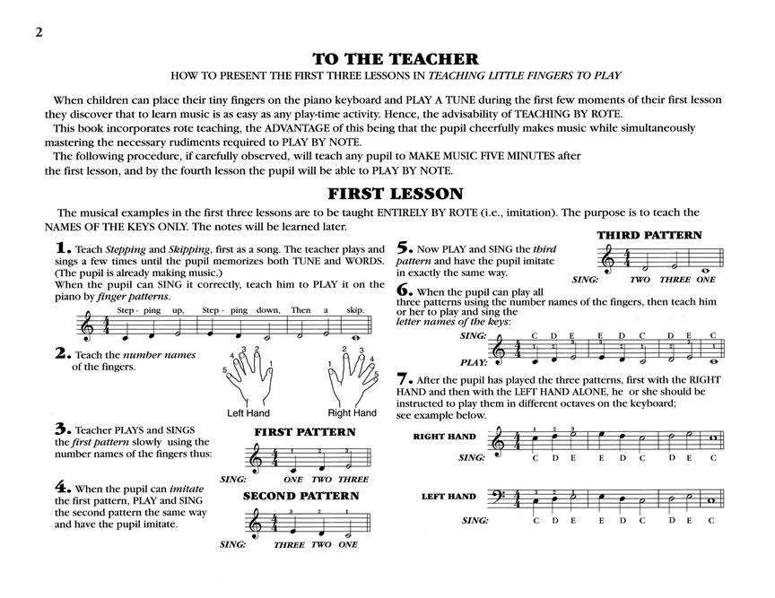 Thompson Teaching Little Fingers to Play - Image 3