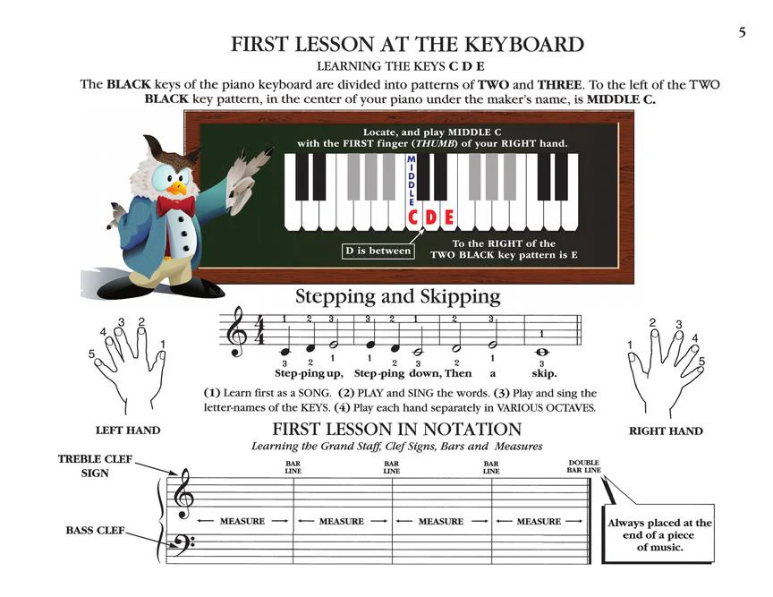 Thompson Teaching Little Fingers to Play - Image 5