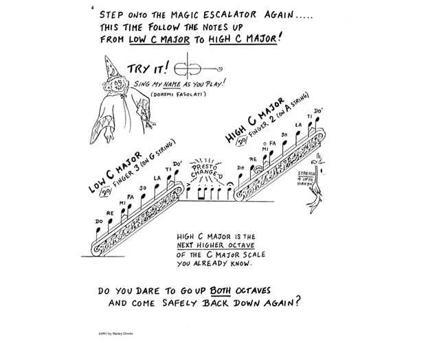 Givens Adventures in Violinland, Book 3E: "Expanding Our Horizons" - Image 2