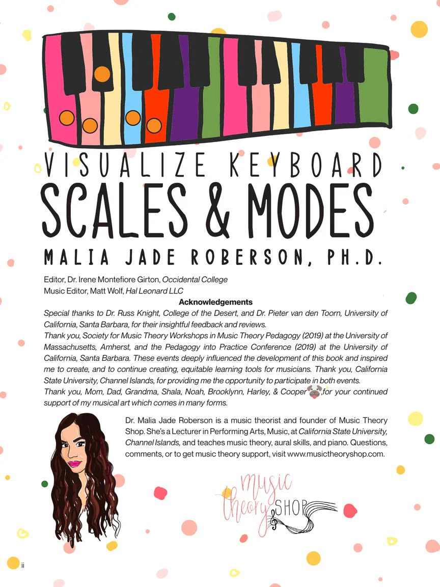 Visualize Keyboard Scales & Modes: Instantly Learn and Play, Designed for All Musicians - Image 2