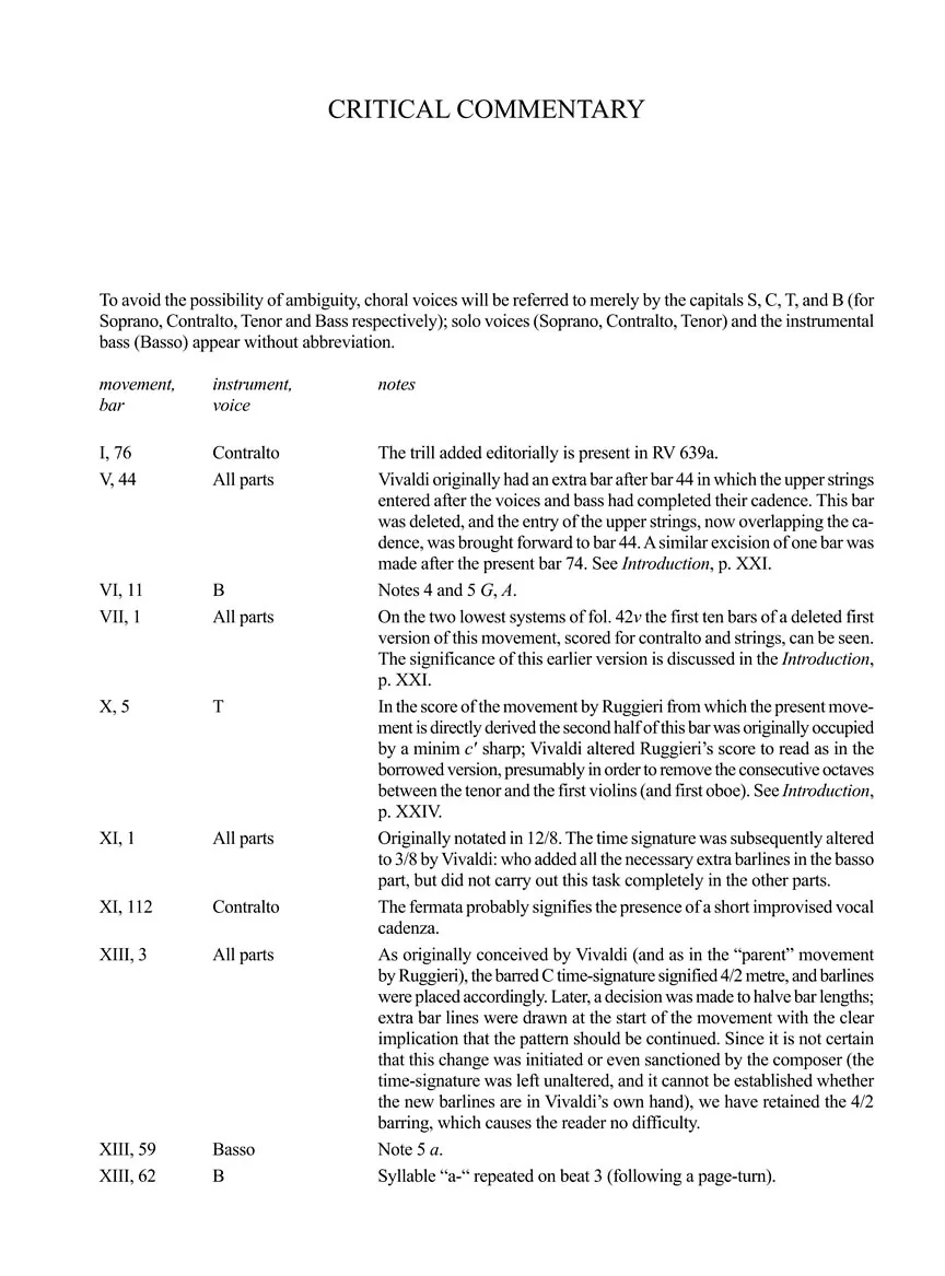 Vivaldi: Jubilate, O Amoeni Chori RV639/RV639a & Gloria RV588 Critical Edition Vocal Score - Image 8