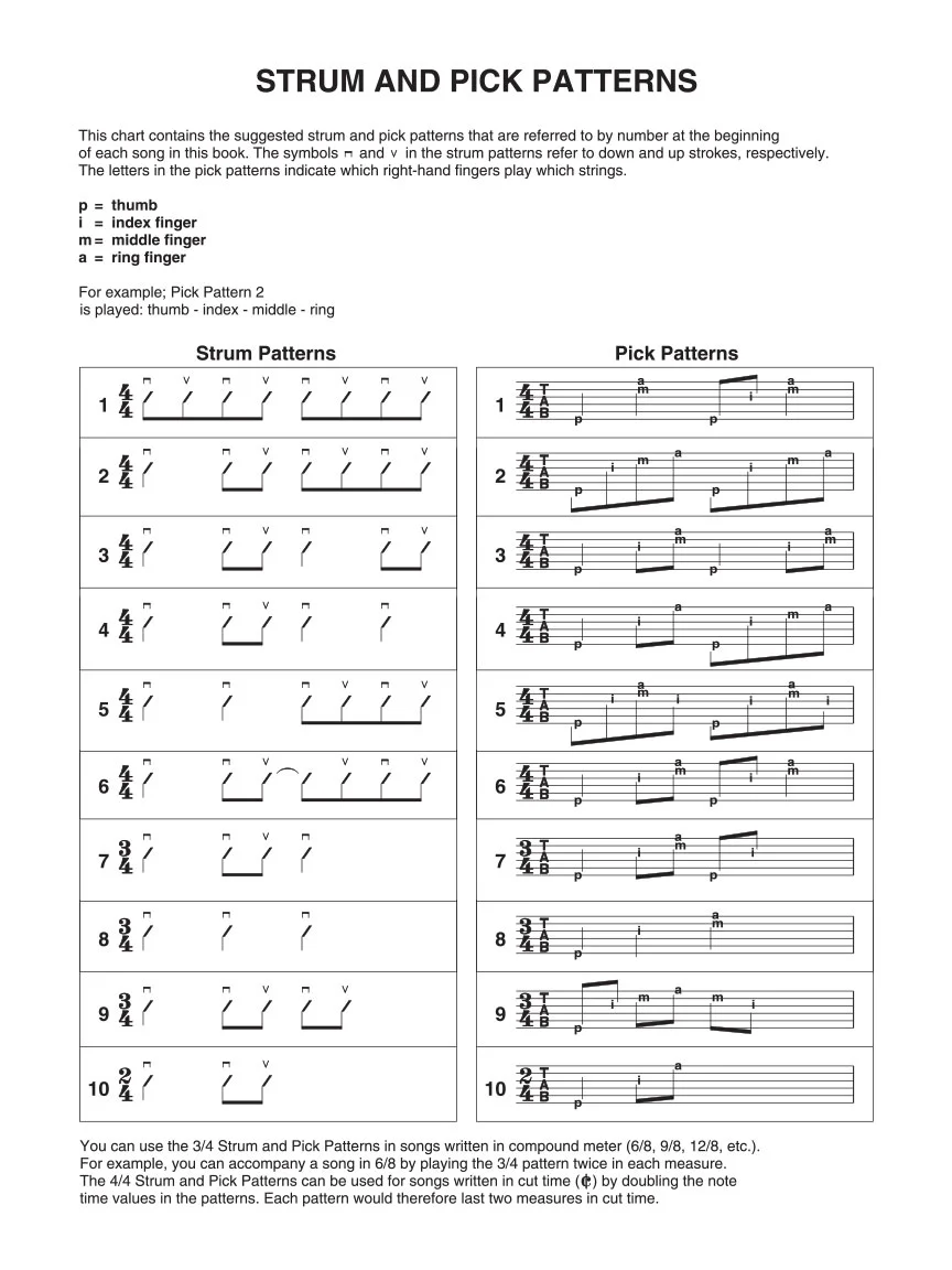 Williams, John - Best of - Easy Guitar with Tab - Image 2