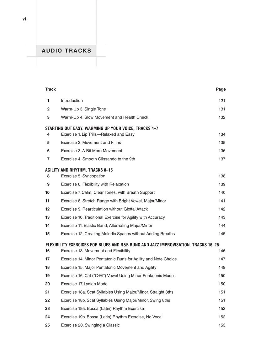 Your Singing Voice: Contemporary Techniques, Expression, and Spirit - Image 5